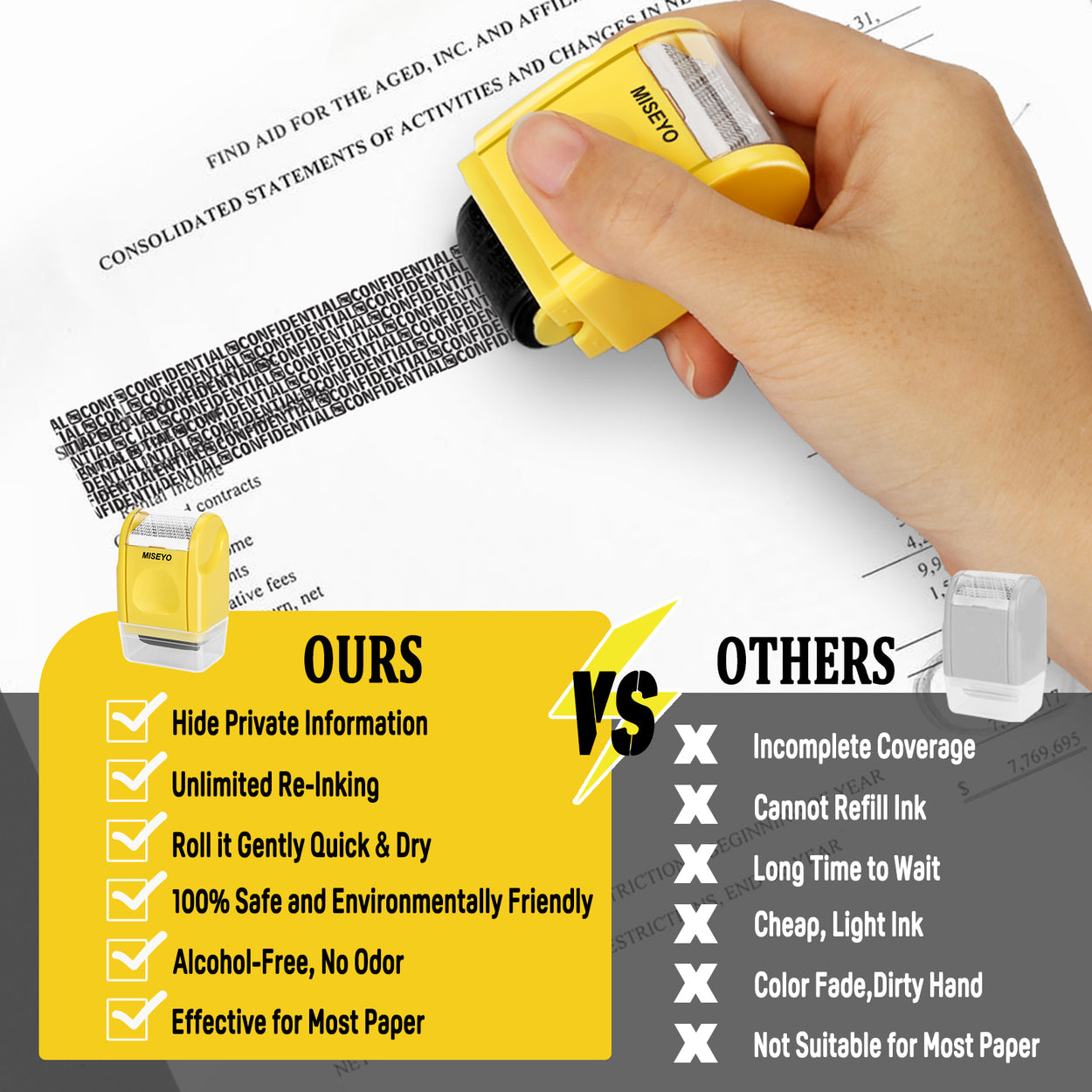 Miseyo Mini Identity Theft Protection Roller Stamp - Yellow