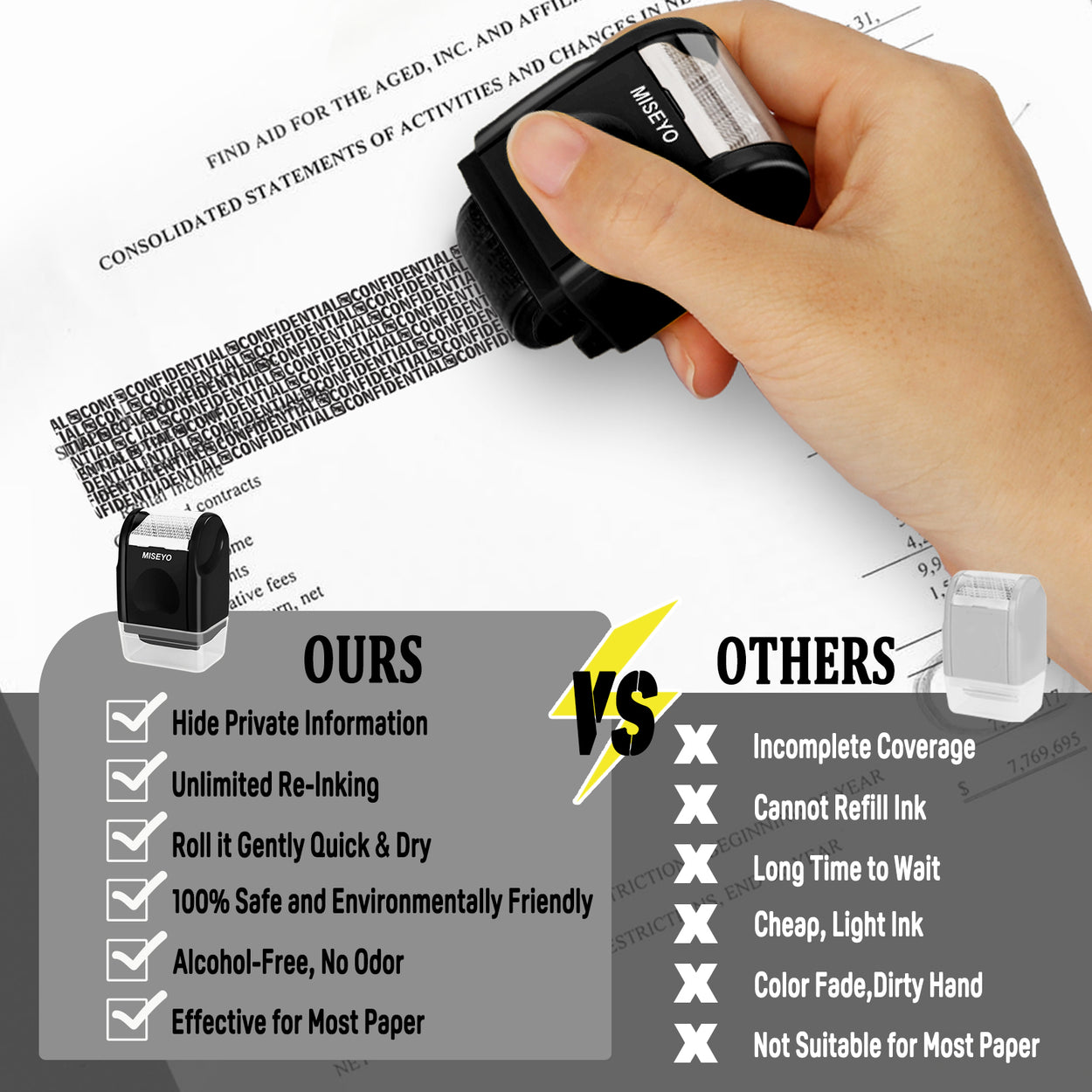 Miseyo Mini Identity Theft Protection Roller Stamp - Black